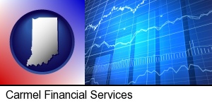 Carmel, Indiana - a financial chart