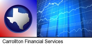 a financial chart in Carrollton, TX