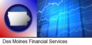 Des Moines, Iowa - a financial chart