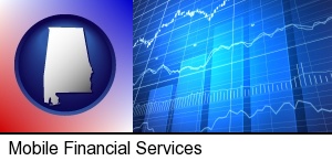 Mobile, Alabama - a financial chart