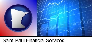 Saint Paul, Minnesota - a financial chart