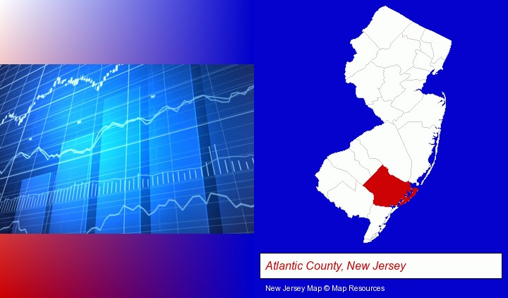 a financial chart; Atlantic County, New Jersey highlighted in red on a map