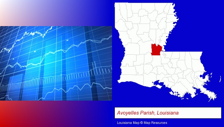 a financial chart; Avoyelles Parish, Louisiana highlighted in red on a map