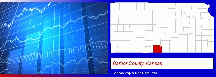 a financial chart; Barber County, Kansas highlighted in red on a map
