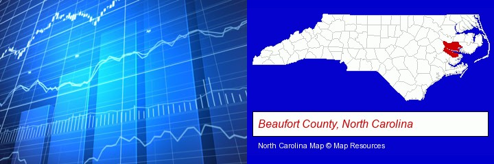 a financial chart; Beaufort County, North Carolina highlighted in red on a map