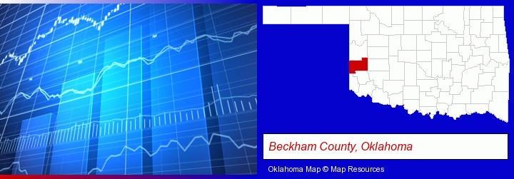 a financial chart; Beckham County, Oklahoma highlighted in red on a map