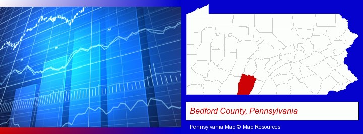 a financial chart; Bedford County, Pennsylvania highlighted in red on a map