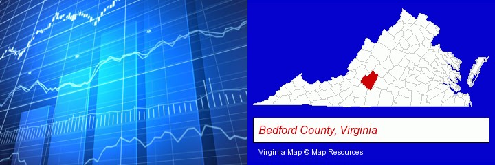 a financial chart; Bedford County, Virginia highlighted in red on a map
