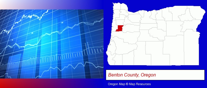 a financial chart; Benton County, Oregon highlighted in red on a map