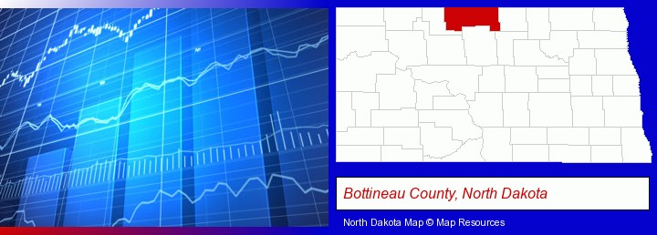 a financial chart; Bottineau County, North Dakota highlighted in red on a map