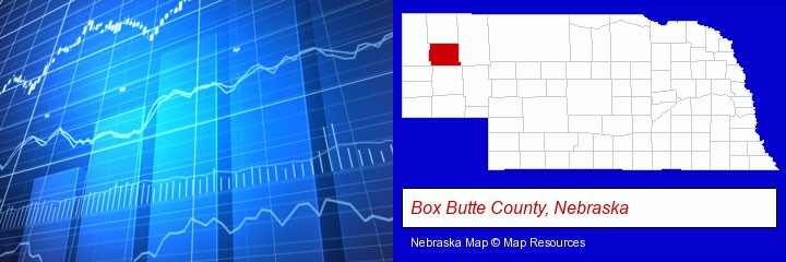 a financial chart; Box Butte County, Nebraska highlighted in red on a map