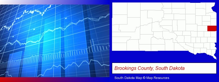 a financial chart; Brookings County, South Dakota highlighted in red on a map