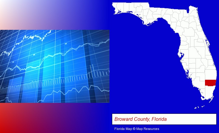 a financial chart; Broward County, Florida highlighted in red on a map