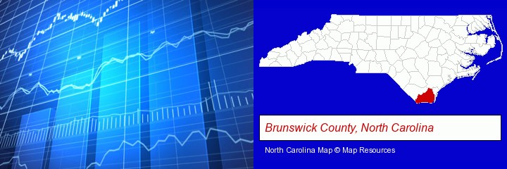 a financial chart; Brunswick County, North Carolina highlighted in red on a map