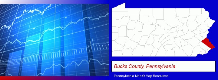 a financial chart; Bucks County, Pennsylvania highlighted in red on a map