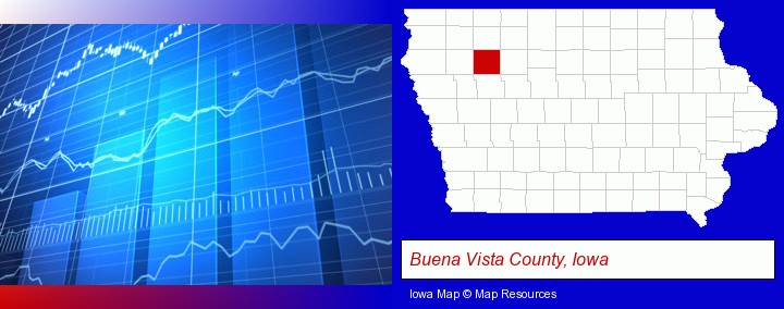 a financial chart; Buena Vista County, Iowa highlighted in red on a map