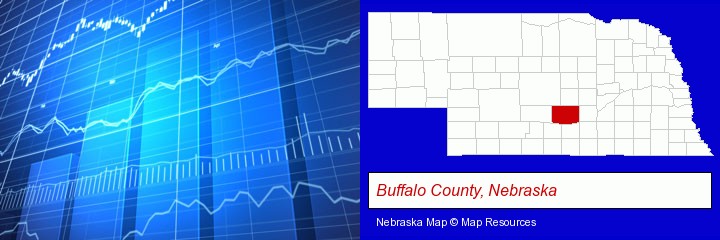 a financial chart; Buffalo County, Nebraska highlighted in red on a map