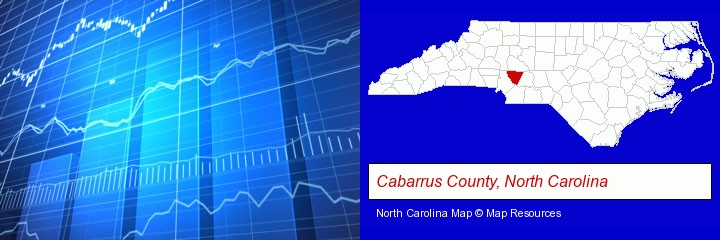 a financial chart; Cabarrus County, North Carolina highlighted in red on a map