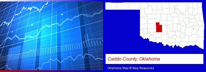 a financial chart; Caddo County, Oklahoma highlighted in red on a map