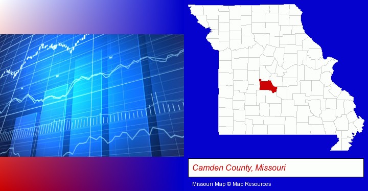 a financial chart; Camden County, Missouri highlighted in red on a map