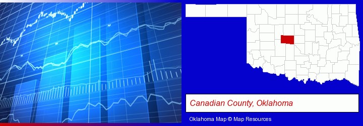 a financial chart; Canadian County, Oklahoma highlighted in red on a map
