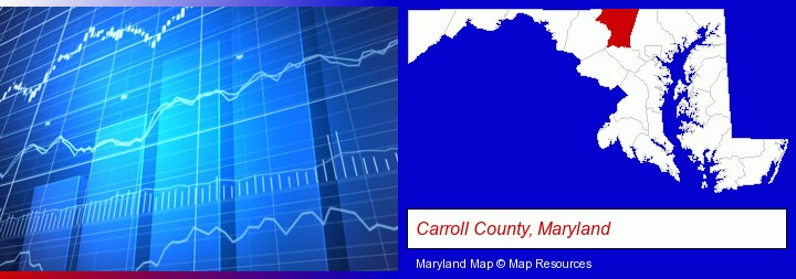 a financial chart; Carroll County, Maryland highlighted in red on a map