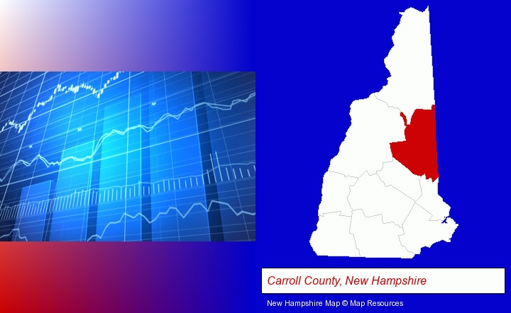 a financial chart; Carroll County, New Hampshire highlighted in red on a map