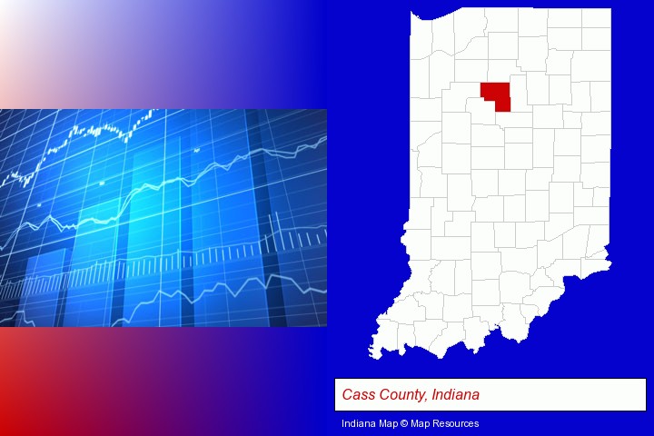 a financial chart; Cass County, Indiana highlighted in red on a map