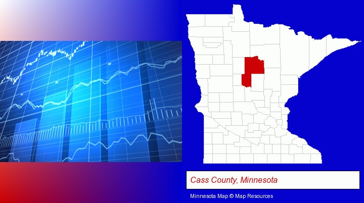 a financial chart; Cass County, Minnesota highlighted in red on a map