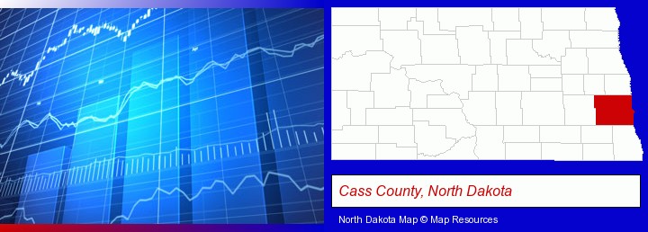 a financial chart; Cass County, North Dakota highlighted in red on a map