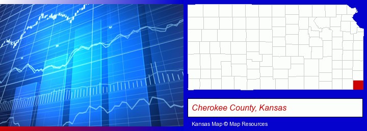 a financial chart; Cherokee County, Kansas highlighted in red on a map
