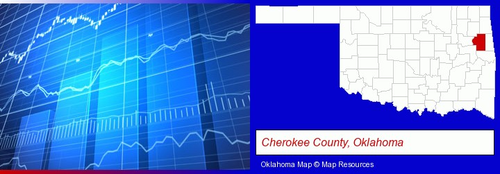 a financial chart; Cherokee County, Oklahoma highlighted in red on a map
