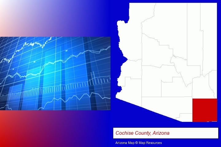 a financial chart; Cochise County, Arizona highlighted in red on a map