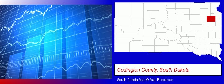 a financial chart; Codington County, South Dakota highlighted in red on a map