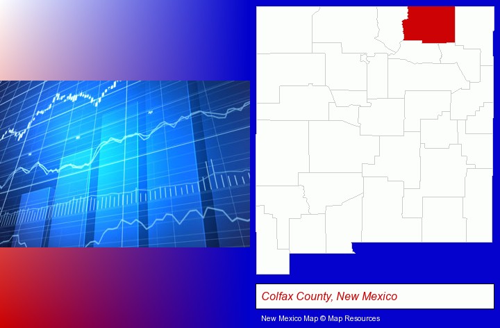 a financial chart; Colfax County, New Mexico highlighted in red on a map