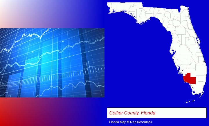 a financial chart; Collier County, Florida highlighted in red on a map