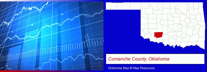 a financial chart; Comanche County, Oklahoma highlighted in red on a map
