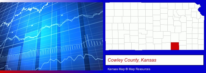 a financial chart; Cowley County, Kansas highlighted in red on a map