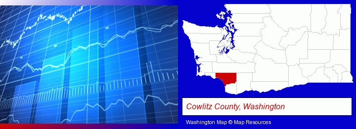 a financial chart; Cowlitz County, Washington highlighted in red on a map