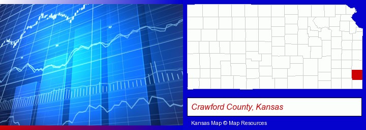 a financial chart; Crawford County, Kansas highlighted in red on a map
