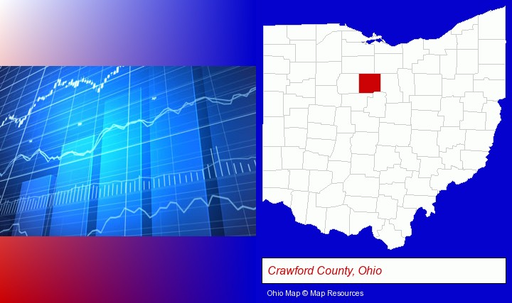 a financial chart; Crawford County, Ohio highlighted in red on a map
