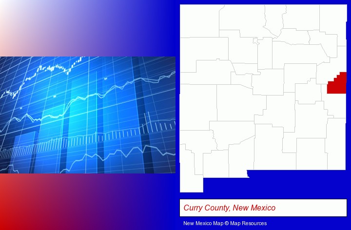 a financial chart; Curry County, New Mexico highlighted in red on a map