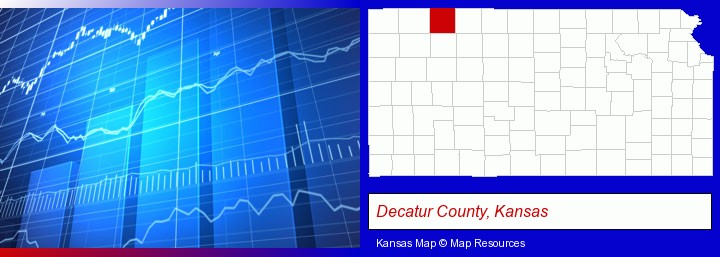 a financial chart; Decatur County, Kansas highlighted in red on a map