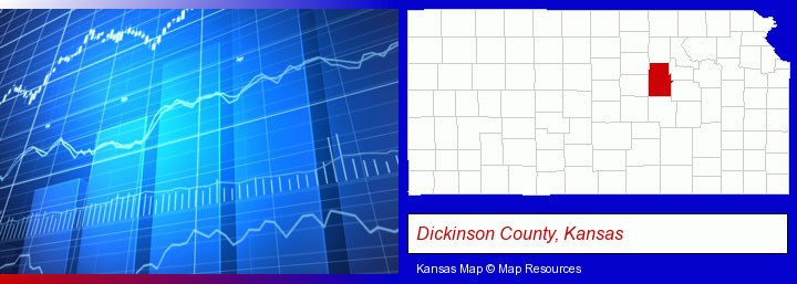 a financial chart; Dickinson County, Kansas highlighted in red on a map