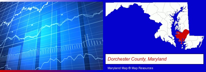 a financial chart; Dorchester County, Maryland highlighted in red on a map