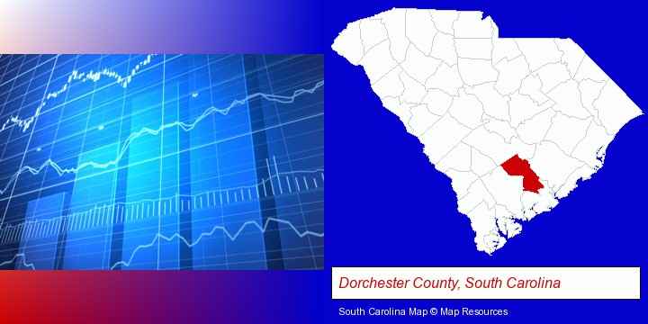 a financial chart; Dorchester County, South Carolina highlighted in red on a map