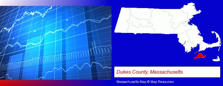 a financial chart; Dukes County, Massachusetts highlighted in red on a map