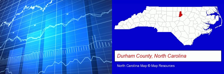 a financial chart; Durham County, North Carolina highlighted in red on a map