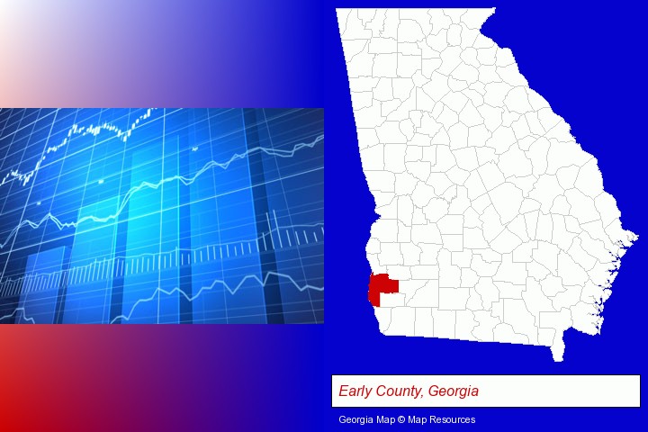 a financial chart; Early County, Georgia highlighted in red on a map