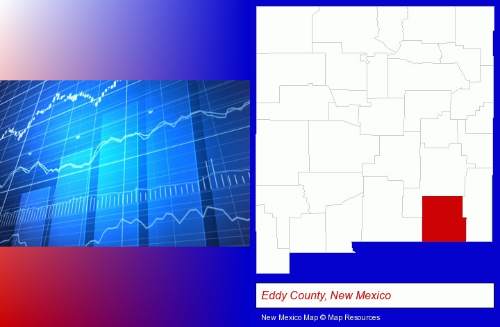 a financial chart; Eddy County, New Mexico highlighted in red on a map